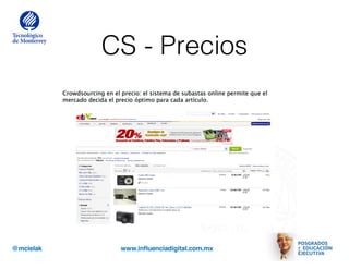 @mcielak www.influenciadigital.com.mx
CS - Precios
 