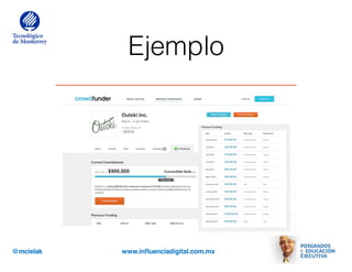 @mcielak www.influenciadigital.com.mx
Ejemplo
 