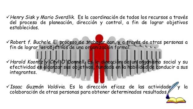 Introduccion al estudio de la administracion