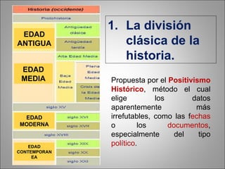 La división clásica de la historia. Propuesta por el  Positivismo Histórico , método el cual elige los datos aparentemente más irrefutables, como las f echas  o los  documentos , especialmente del tipo  político . EDAD ANTIGUA EDAD MEDIA EDAD MODERNA EDAD CONTEMPORANEA 