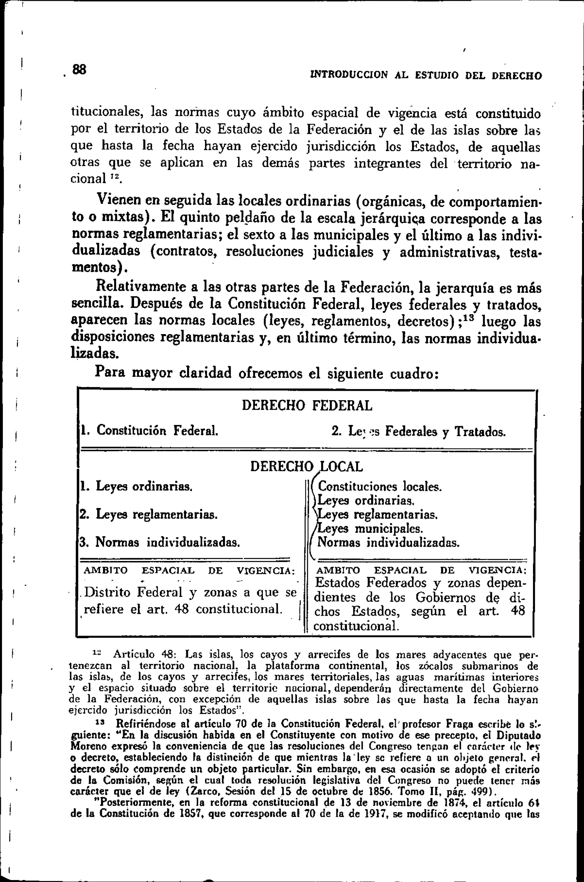 Introduccionalestudiodelderecho