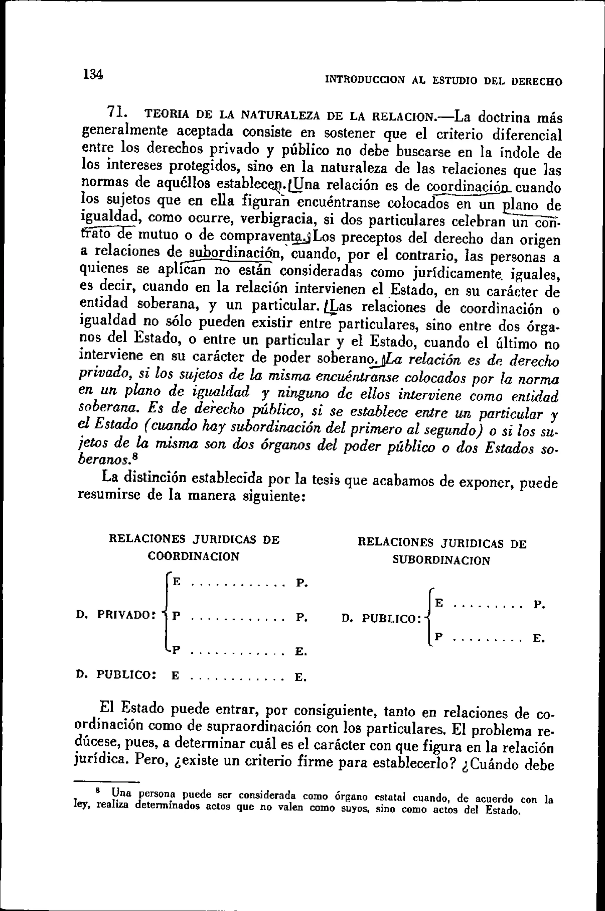 Introduccionalestudiodelderecho