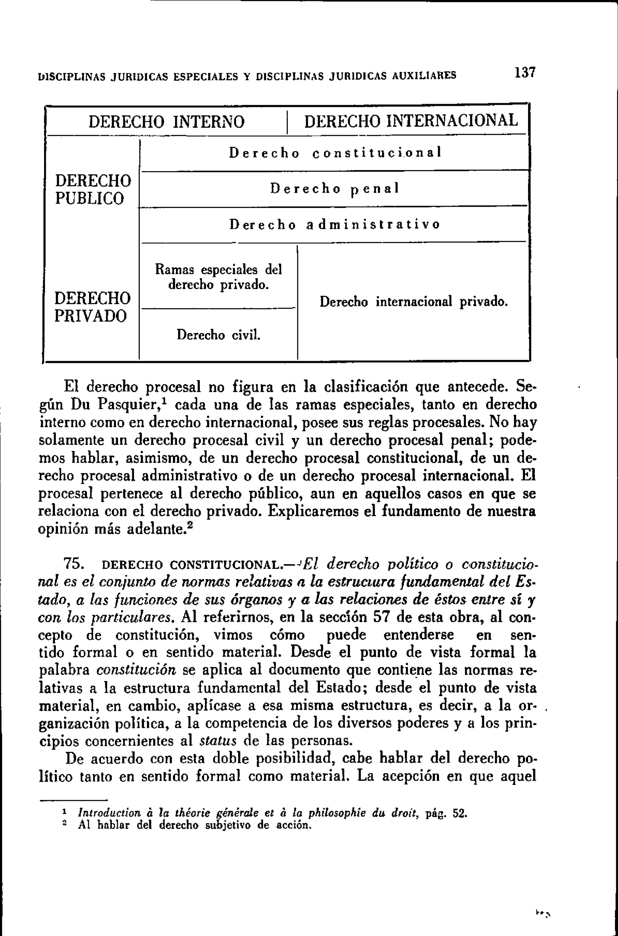 Introduccionalestudiodelderecho