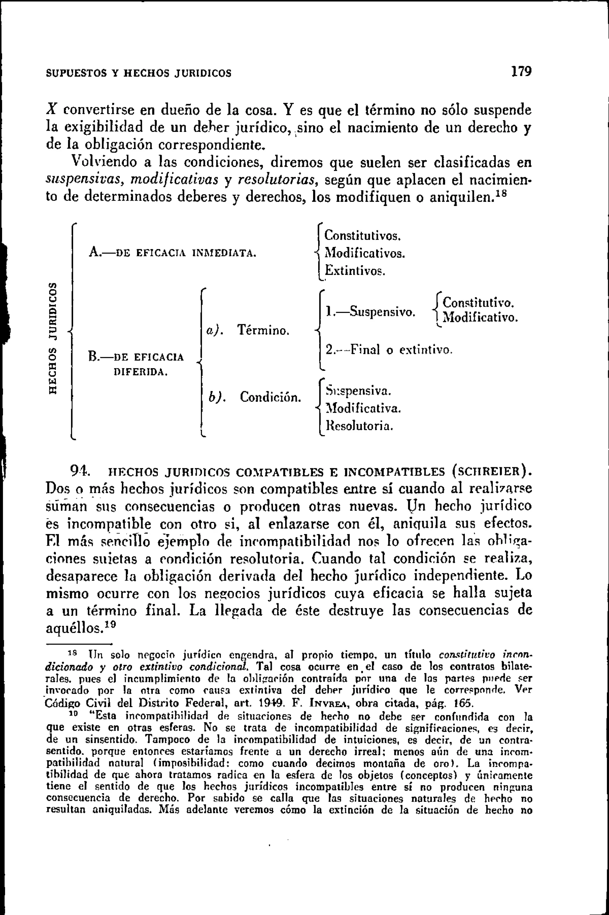 Introduccionalestudiodelderecho