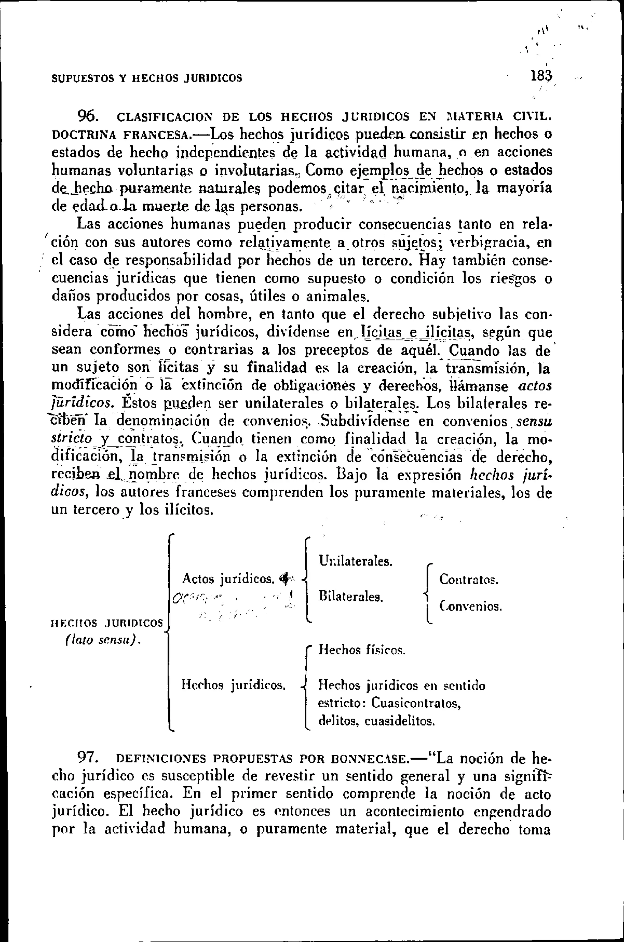 Introduccionalestudiodelderecho