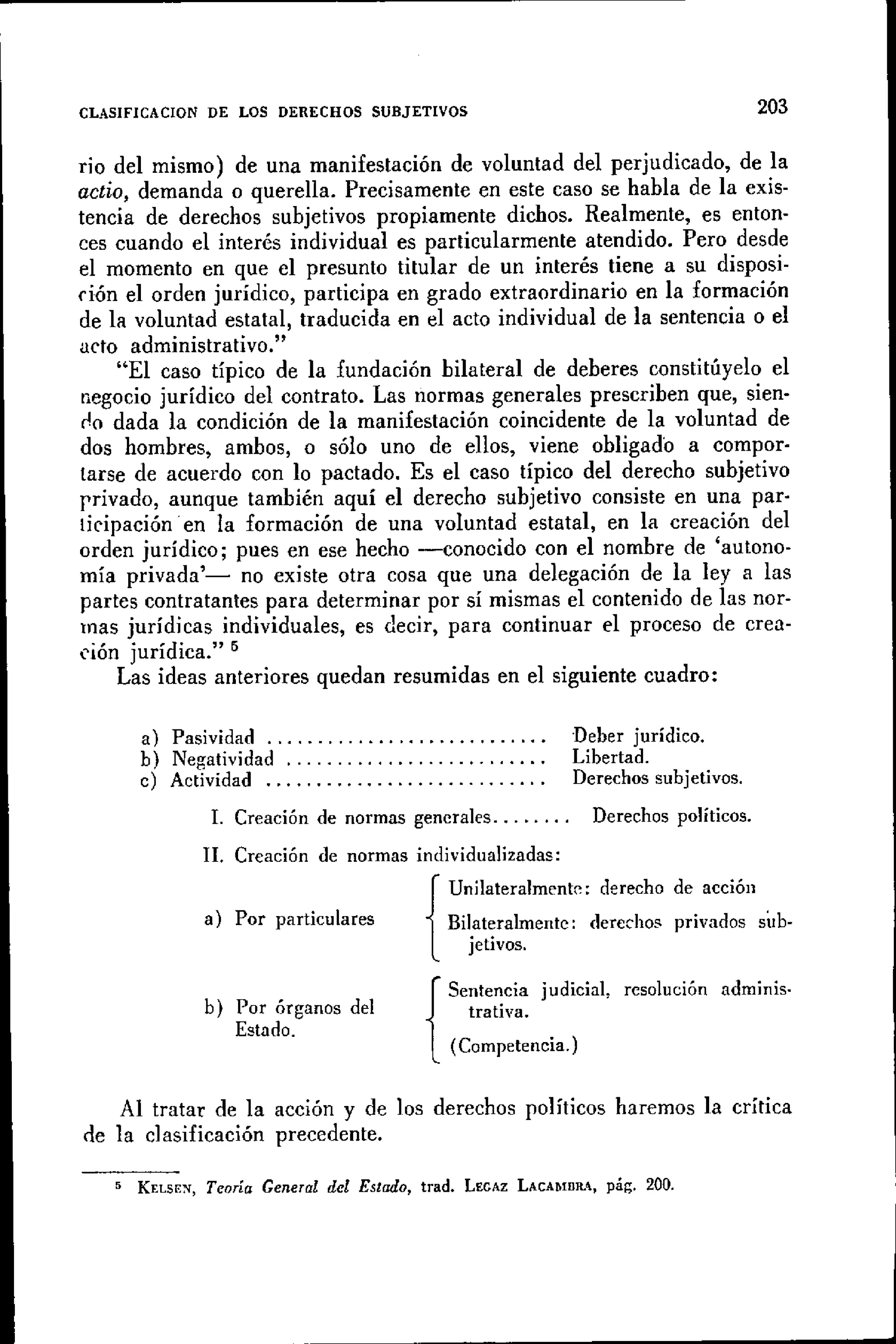 Introduccionalestudiodelderecho