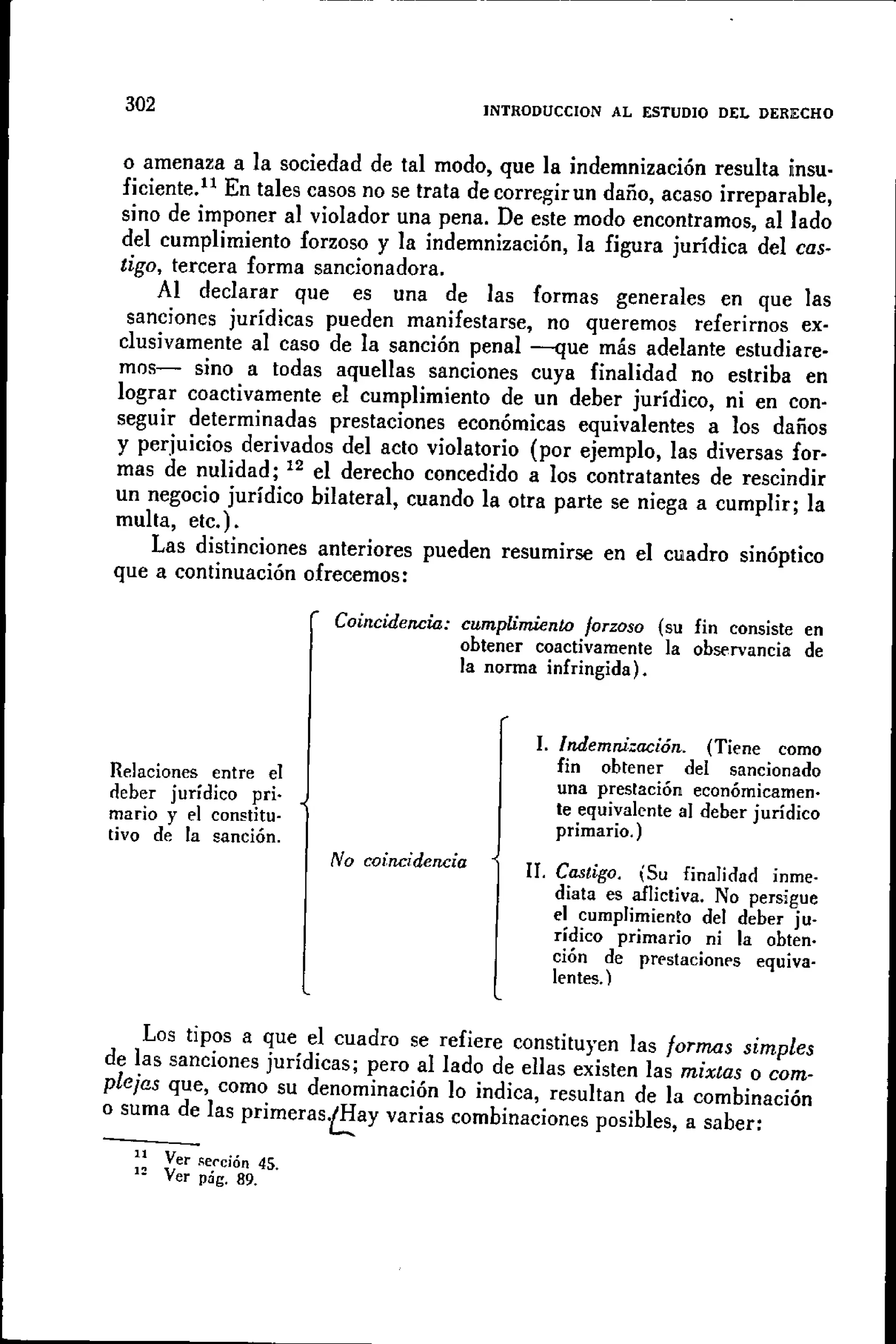 Introduccionalestudiodelderecho