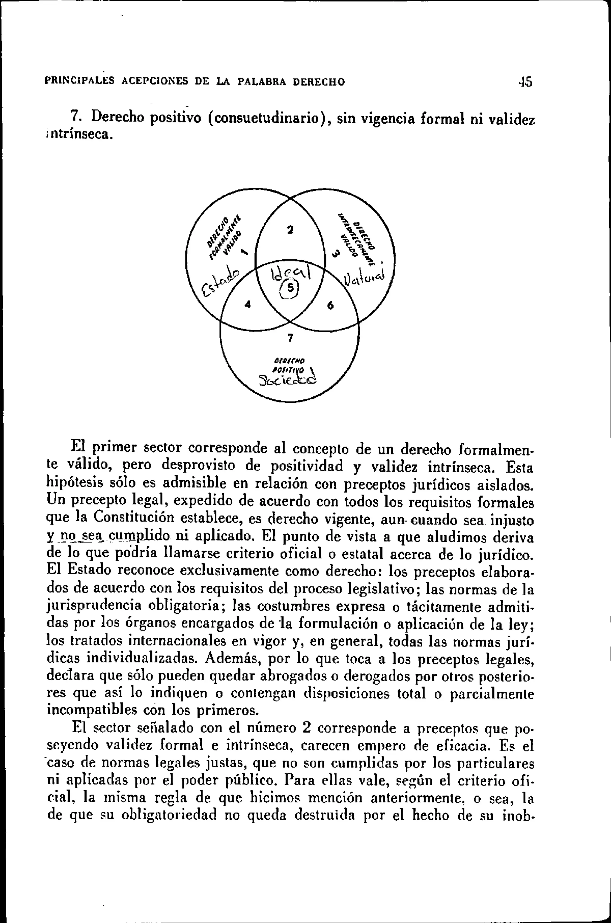 Introduccionalestudiodelderecho