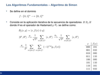 10
Los Algoritmos Fundamentales – Algoritmo de Simon
 Se define en el dominio
 Consiste en la aplicación iterativa de la secuencia de operadores
donde H es el operador de Hadamard y se define como:
 
