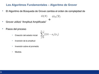 12
Los Algoritmos Fundamentales – Algoritmo de Grover
 El Algoritmo de Búsqueda de Grover.cambia el orden de complejidad de
 Grover utiilizó “Amplitud Amplificada”
 Pasos del proceso
• Creación del estado inicial
• Inversión de la amplitud
• Inversión sobre el promedio
• Medida.

 