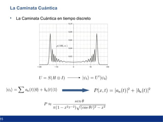 15
La Caminata Cuántica
 La Caminata Cuántica en tiempo discreto
 
