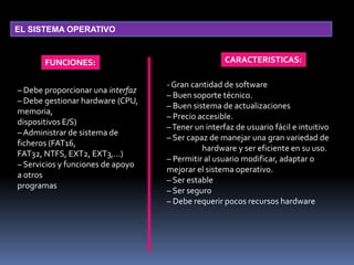 Ejemplos: Excel, Lotus 123, Quatro-Pro, CalcProcesadores de textoUtilizados para escribir documentos, cartas, memorándums, etc.