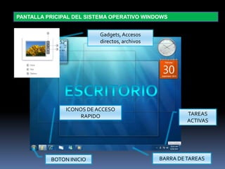 Ejemplos: Word, AmiPro, Wordperfect, WriterSOTWARE DE USO GENERAL.Paquetes   de PresentaciónPermiten diseñar presentaciones para mostrarlas a través de la computadora 