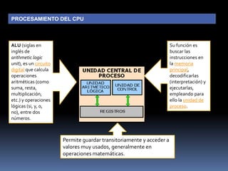 PROCESAMIENTO DEL CPUALU (siglas en inglés de arithmeticlogicunit), es un circuito digital que calcula operaciones aritméticas (como suma, resta, multiplicación, etc.) y operaciones lógicas (si, y, o, no), entre dos números.Su función es buscar las instrucciones en la memoria principal, decodificarlas (interpretación) y ejecutarlas, empleando para ello la unidad de proceso.Permite guardar transitoriamente y acceder a valores muy usados, generalmente en operaciones matemáticas.