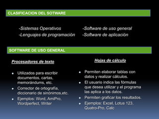 CLASIFICACION DEL SOTWARE	-Sistemas Operativos	     -Software de uso general	-Lenguajes de programación      -Software de aplicación SOFTWARE DE USO GENERALHojas de cálculoPermiten elaborar tablas con datos y realizar cálculos.