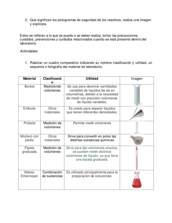 Introduccion al laboratorio de biología