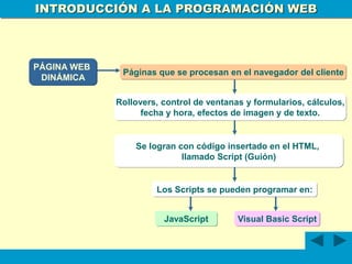 INTRODUCCION AL LA PROGRAMACION WEB.ppt