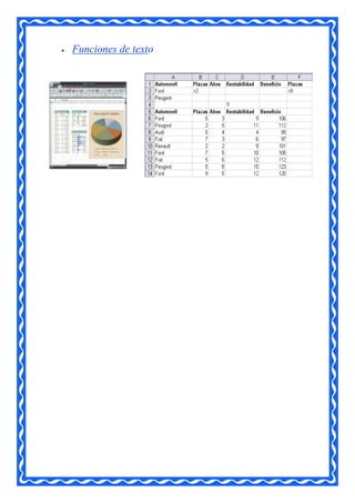    Funciones de texto
 