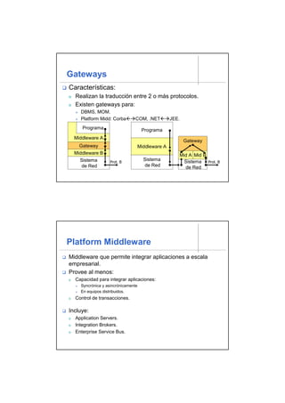 Introduccion al middleware | PDF