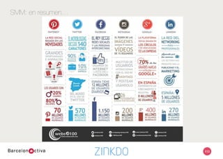 Analítica y cuadros de
mando
113
 