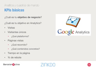 116
Analítica y cuadros de mando
Analítica web con Google Analytics
 