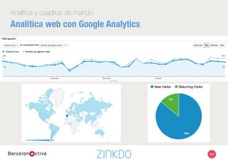117
Analítica y cuadros de mando
Analítica web con Google Analytics
 