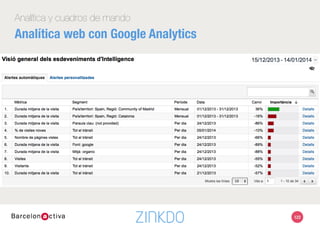 122
Analítica y cuadros de mando
Cuadros de mando
•  Lo más importante…
•  De cualquier fuente… 
•  En un solo documento
•  Para tomar decisiones de negocio

“Los árboles
(métricas) no te
dejan ver el bosque
(objetivo)”
http://www.web-analytics.es/blog/el-
cuadro-de-mando-general-parte-1-de-4/ 
 
