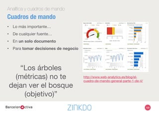 123
Analítica y cuadros de mando
Cuadros de mando
http://www.madridgeekgirls.es/dashboards-del-analisis-al-exito/ 
 