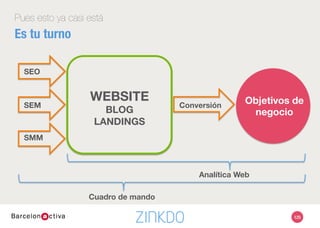 Pues esto ya casi está
Es tu turno
http://www.ﬂickr.com/photos/jakeandlindsay/5524669257
125
 