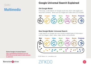 31
SMM
Multimedia
Sobre Google Universal Search:
http://googleblog.blogspot.com.es/
2007/05/universal-search-best-answer-
is-still.html 
 