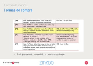 Compra de medios
Formas de compra


39
 