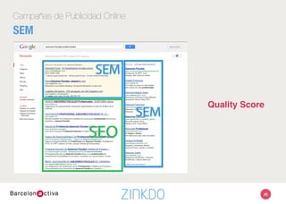 Campañas de Publicidad Online
SEM
45
Quality Score"
 