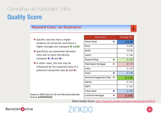 Campañas de Publicidad Online
Quality Score
48
Sobre Quality Score: https://support.google.com/adwords/answer/2454010 
 