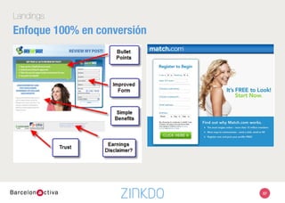 57
Landings
Otros tipos de landings
•  Productos concretos
•  Delegaciones territoriales
•  Abriendo mercados
•  Estudios de mercado
•  Páginas internas como landings
Atomizando nuestra presencia online
 