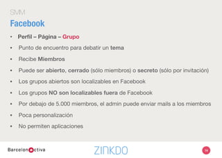 SMM
Facebook: grupos
74
 