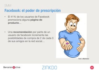 Fuente: IAB III Estudio sobre redes sociales en Internet, noviembre 2011
 