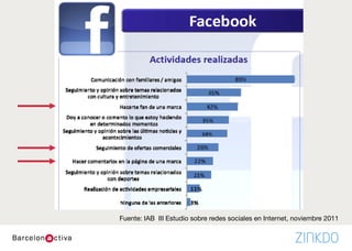 People FILTER based on time"
Content decay happens fast. If people don’t see it in
the ﬁrst three hours, they’ll never see it"
90% of Facebook
engagement in ﬁrst
3 hours of post"
92% retweets within the
ﬁrst hour "
10 Social Media Essentials for 2013 :: Edelman Digital
 