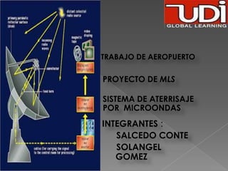 TRABAJO DE AEROPUERTO

PROYECTO DE MLS

SISTEMA DE ATERRISAJE
POR MICROONDAS
INTEGRANTES :
   SALCEDO CONTE
   SOLANGEL
   GOMEZ
 
