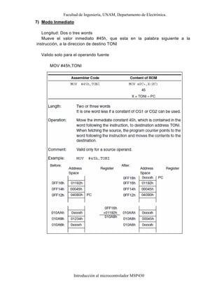 Facultad de Ingeniería, UNAM, Departamento de Electrónica.
Introducción al microcontrolador MSP430
7) Modo Inmediato
Longitud: Dos o tres words
Mueve el valor inmediato #45h, que esta en la palabra siguiente a la
instrucción, a la direccion de destino TONI
Valido solo para el operando fuente
MOV #45h,TONI
 
