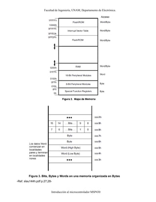 Facultad de Ingeniería, UNAM, Departamento de Electrónica.
Introducción al microcontrolador MSP430
-Ref. slau144h.pdf p.27,28-
 