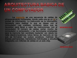 MEMORIA RAM




MEMORIA ROM
 