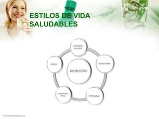 Introduccion A Los Estilos De Vida Saludables