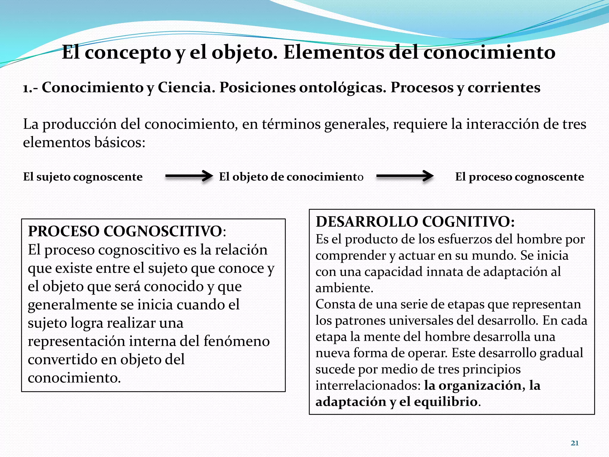 El concepto y el objeto. Elementos del conocimiento
1.- Conocimiento y Ciencia. Posiciones ontológicas. Procesos y corrientes
La producción del conocimiento, en términos generales, requiere la interacción de tres
elementos básicos:
El sujeto cognoscente El objeto de conocimiento El proceso cognoscente
PROCESO COGNOSCITIVO:
El proceso cognoscitivo es la relación
que existe entre el sujeto que conoce y
el objeto que será conocido y que
generalmente se inicia cuando el
sujeto logra realizar una
representación interna del fenómeno
convertido en objeto del
conocimiento.
DESARROLLO COGNITIVO:
Es el producto de los esfuerzos del hombre por
comprender y actuar en su mundo. Se inicia
con una capacidad innata de adaptación al
ambiente.
Consta de una serie de etapas que representan
los patrones universales del desarrollo. En cada
etapa la mente del hombre desarrolla una
nueva forma de operar. Este desarrollo gradual
sucede por medio de tres principios
interrelacionados: la organización, la
adaptación y el equilibrio.
21
 