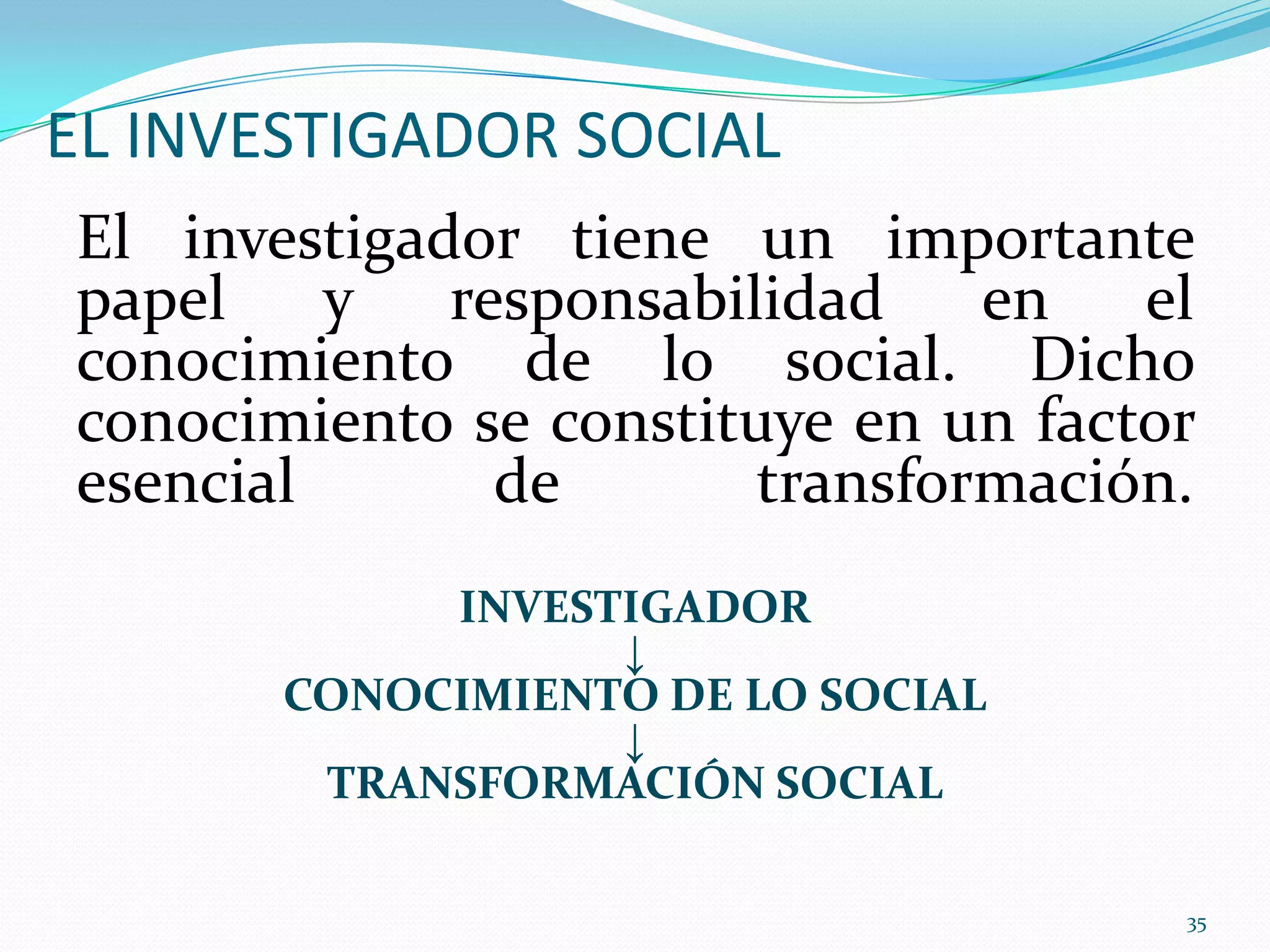 EL INVESTIGADOR SOCIAL
El investigador tiene un importante
papel y responsabilidad en el
conocimiento de lo social. Dicho
conocimiento se constituye en un factor
esencial de transformación.
INVESTIGADOR
↓
CONOCIMIENTO DE LO SOCIAL
↓
TRANSFORMACIÓN SOCIAL
35
 