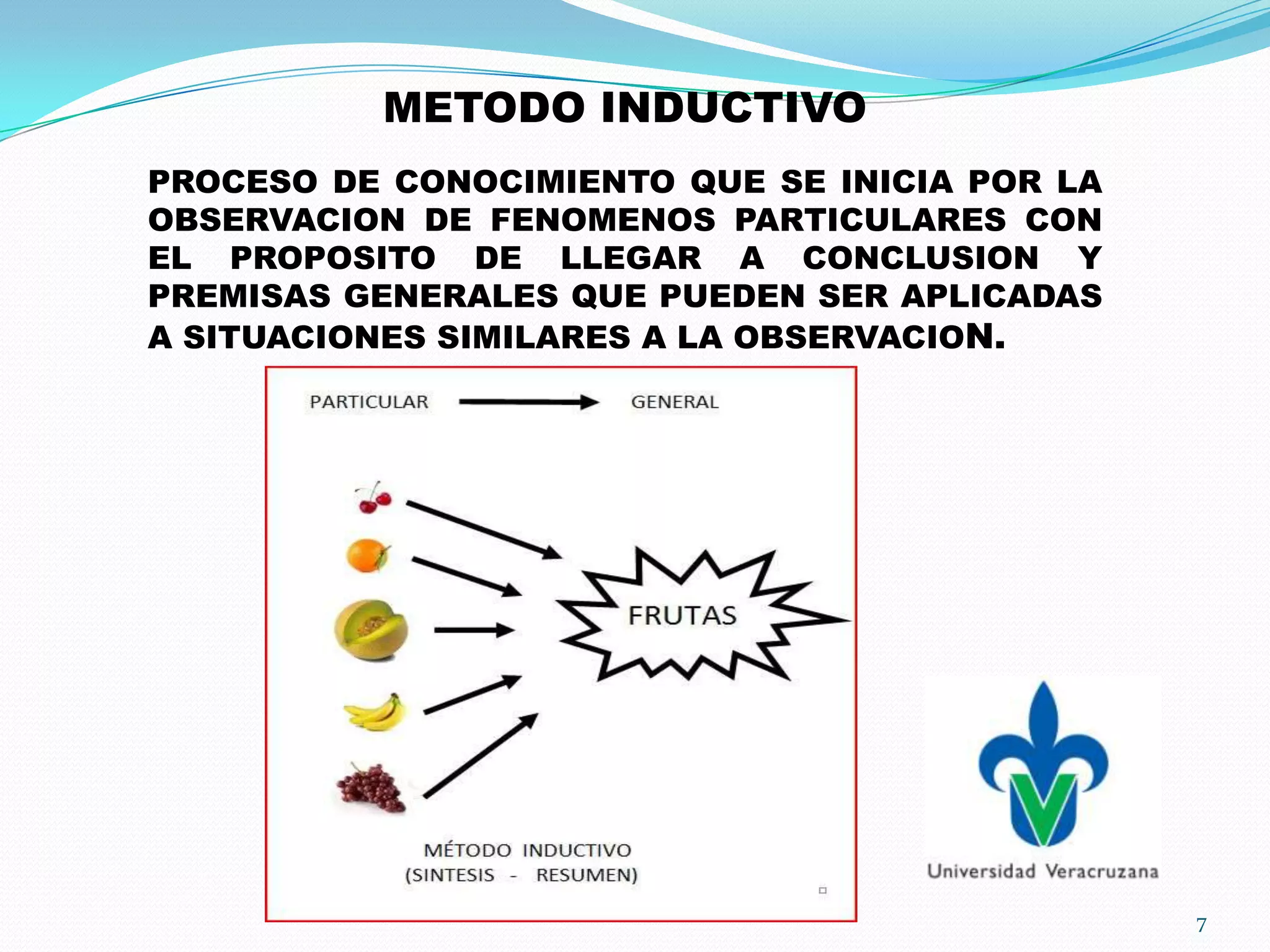 METODO INDUCTIVO
PROCESO DE CONOCIMIENTO QUE SE INICIA POR LA
OBSERVACION DE FENOMENOS PARTICULARES CON
EL PROPOSITO DE LLEGAR A CONCLUSION Y
PREMISAS GENERALES QUE PUEDEN SER APLICADAS
A SITUACIONES SIMILARES A LA OBSERVACION.
7
 