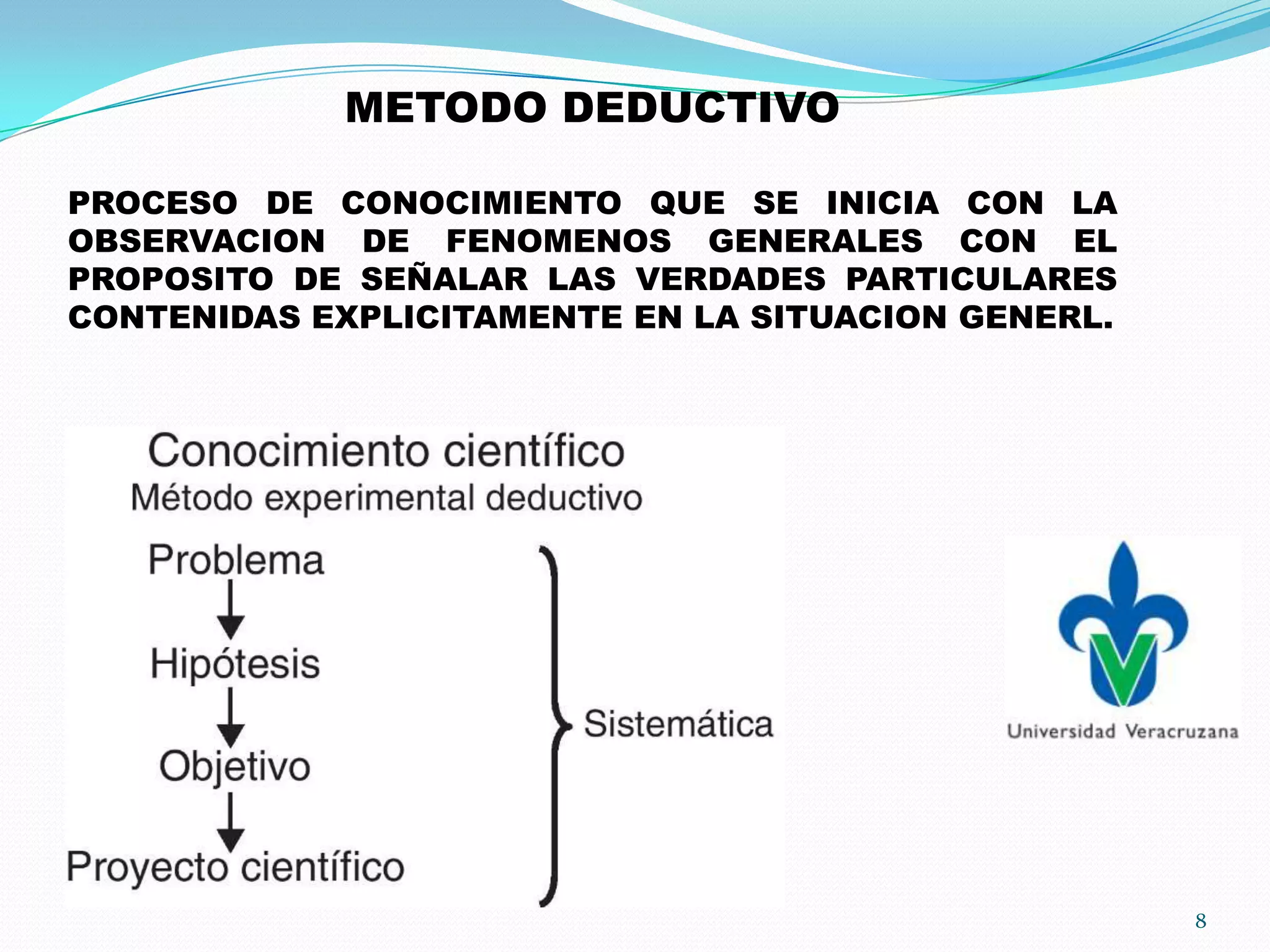 METODO DEDUCTIVO
PROCESO DE CONOCIMIENTO QUE SE INICIA CON LA
OBSERVACION DE FENOMENOS GENERALES CON EL
PROPOSITO DE SEÑALAR LAS VERDADES PARTICULARES
CONTENIDAS EXPLICITAMENTE EN LA SITUACION GENERL.
8
 