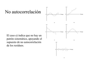 No autocorrelación
El caso e) indica que no hay un
patrón sistemático, apoyando el
supuesto de no autocorrelación
de los residuos.
 
