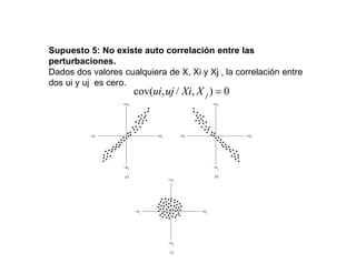 Supuesto 5: No existe auto correlación entre las
perturbaciones.
Dados dos valores cualquiera de X, Xi y Xj , la correlación entre
dos ui y uj es cero.
0
)
,
/
,
cov( j
X
Xi
uj
ui
 