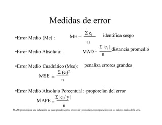 Medidas de error
•Error Medio (Me) : ME
ei
n
=
•Error Medio Absoluto: MAD =
•Error Medio Cuadrático (Mse):
ei |
n
•Error Medio Absoluto Porcentual: proporción del error
identifica sesgo
distancia promedio
penaliza errores grandes
ei)2
=
n
MAPE
n
MSE =
ei / y |
MAPE proporciona una indicación de cuan grande son los errores de pronostico en comparación con los valores reales de la serie.
 