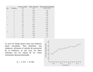 La serie de tiempo parece tener una tendencia
lineal ascendente. Para identificar esta
tendencia, utilizamos el método de proyección
de la tendencia; en este caso, los datos
utilizados son los valores de las ventas
trimestrales desestacionalizadas.
 